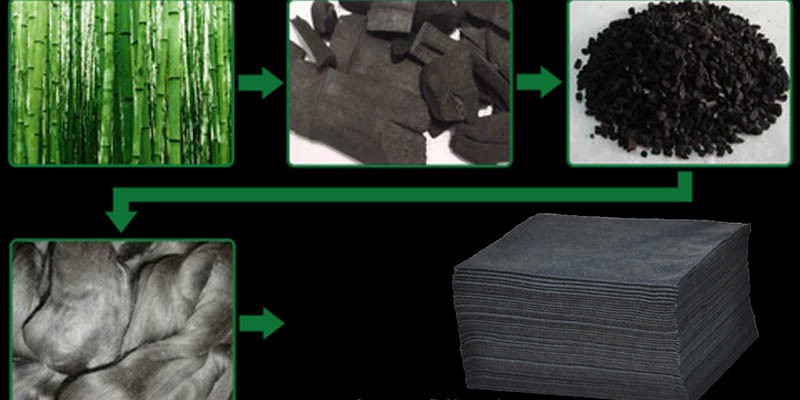 bamboo-charcoal-spunlace bamboo-charcoal-spunlace